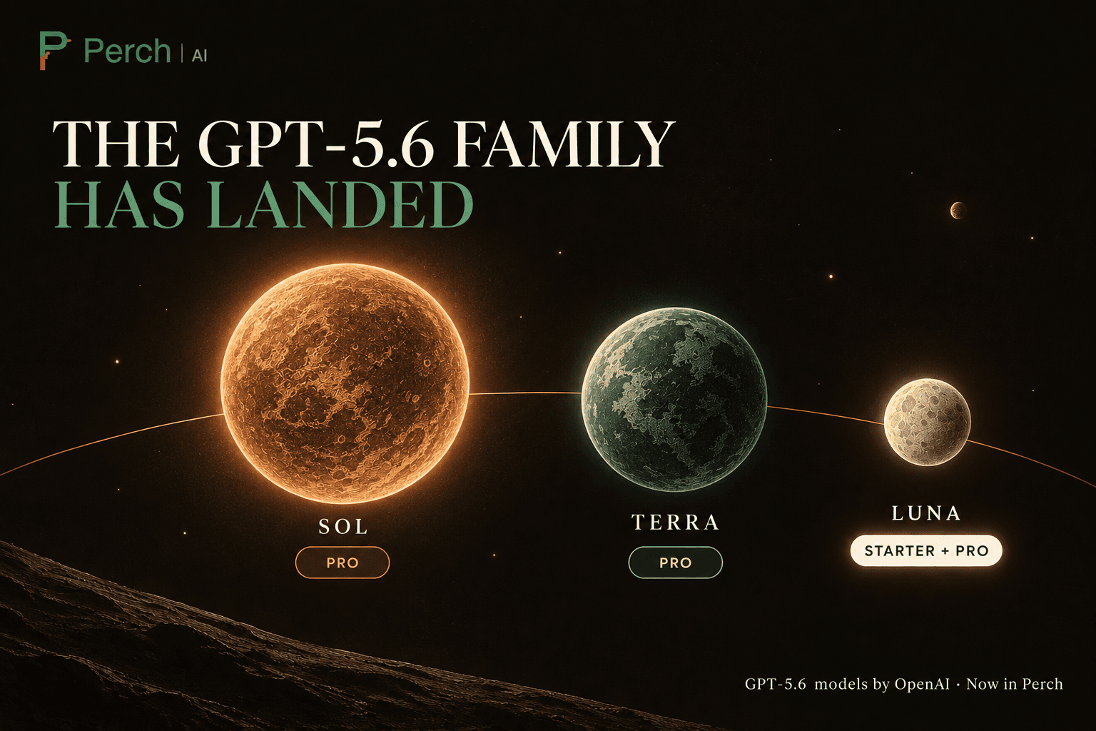 The GPT-5.6 family in Perch: Sol and Terra on Pro, and Luna on Starter and Pro.